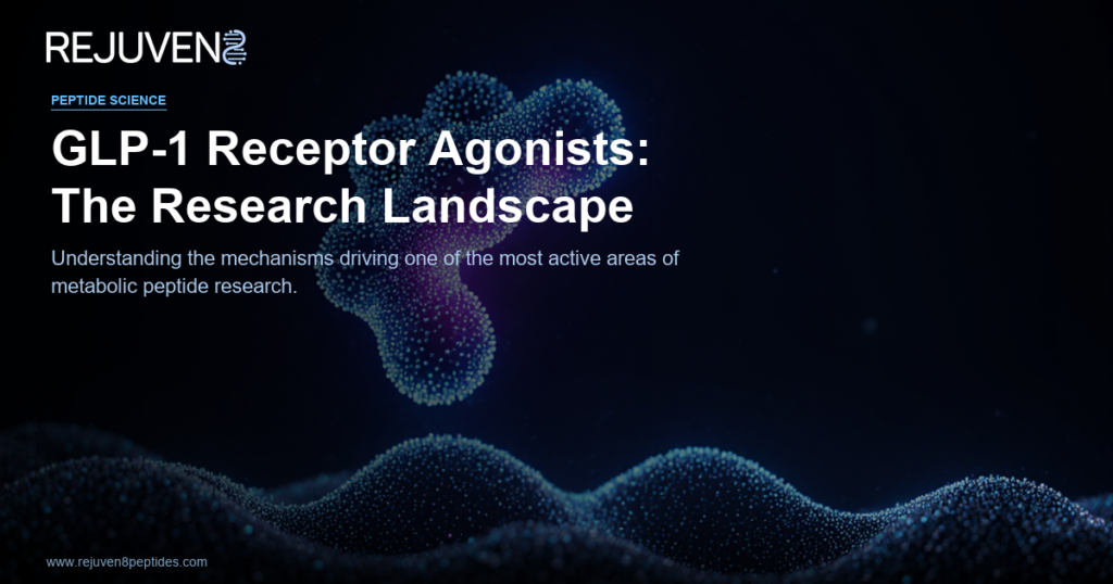 GLP-1 Receptor Agonists: The Research Landscape (Thumbnail)