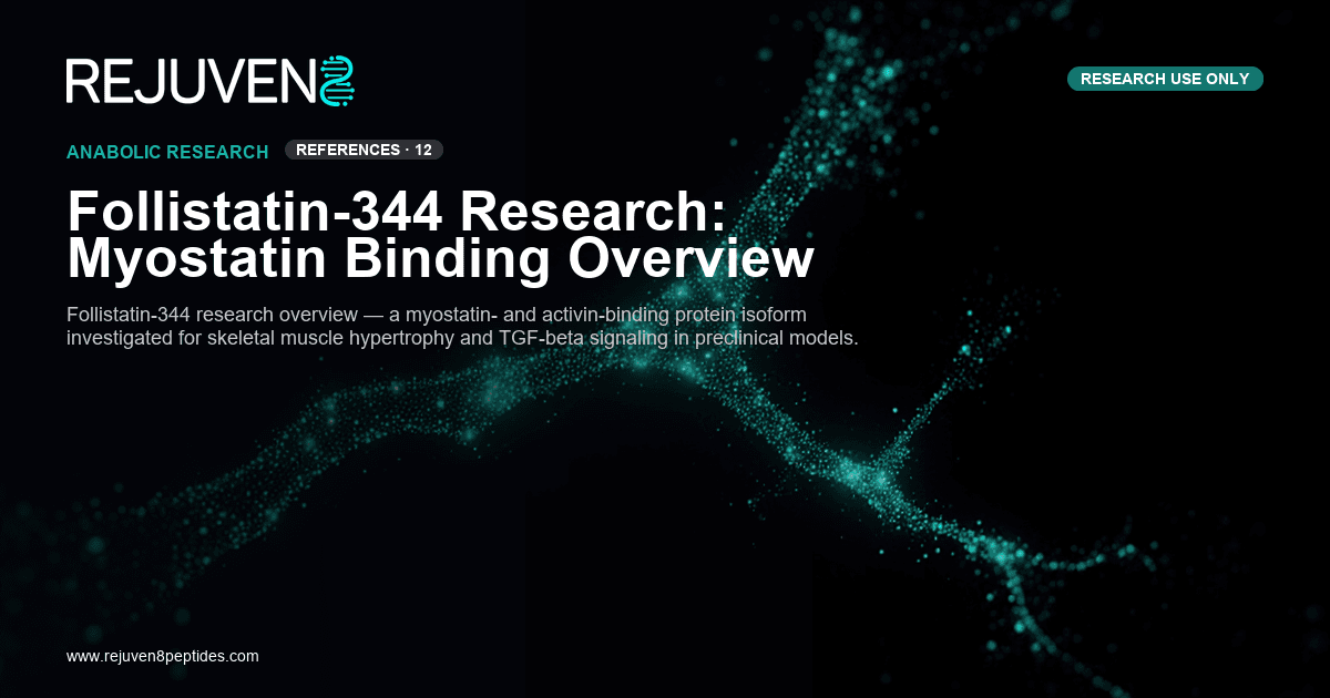 Follistatin-344 research peptide myostatin binding skeletal muscle