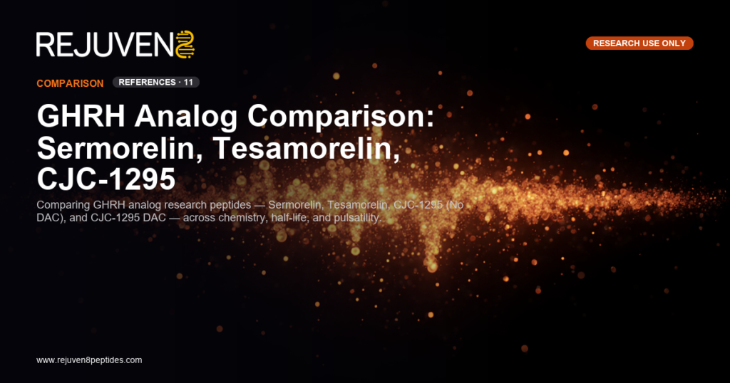 GHRH analog comparison chart Sermorelin Tesamorelin CJC-1295 DAC structure