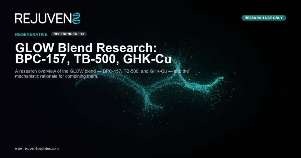Research vial labeled GLOW blend containing BPC-157 TB-500 GHK-Cu