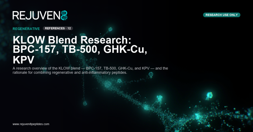 Research vial labeled KLOW blend with BPC-157 TB-500 GHK-Cu KPV