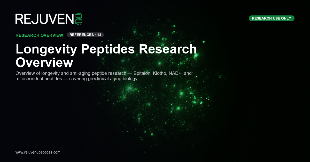 Longevity peptides research class diagram Epitalon Klotho NAD MOTS-c