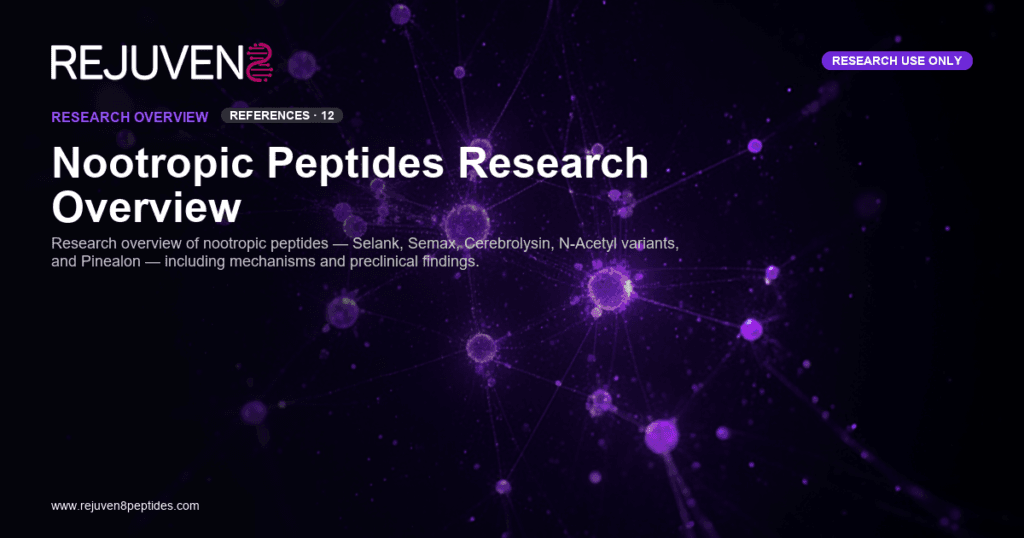 Nootropic peptides research class diagram Selank Semax Cerebrolysin Pinealon
