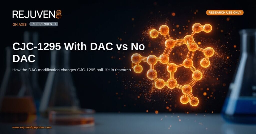 CJC-1295 With DAC vs No DAC: A Research Comparison