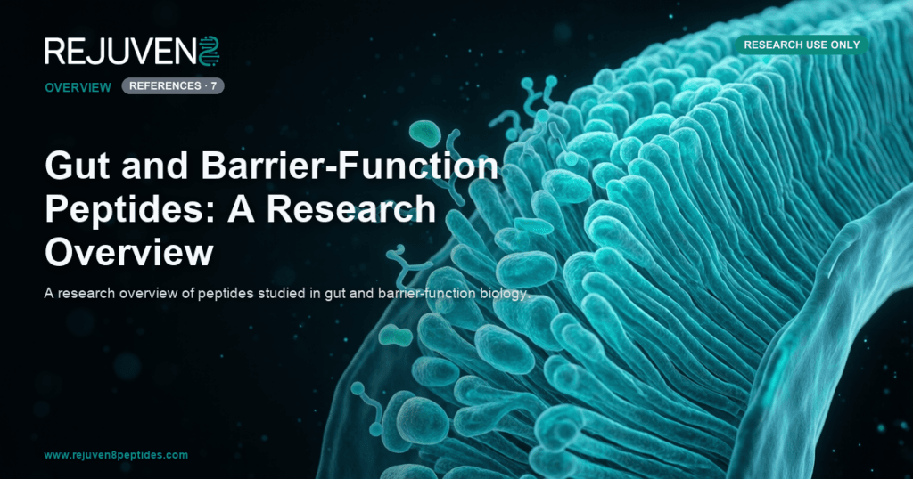 A cross-section of intestinal epithelium with highlighted tight junctions beside three peptide chains rendered in teal on a dark laboratory background.