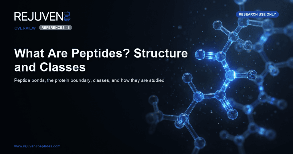 A glowing blue peptide chain with its peptide bonds highlighted against a dark laboratory background.