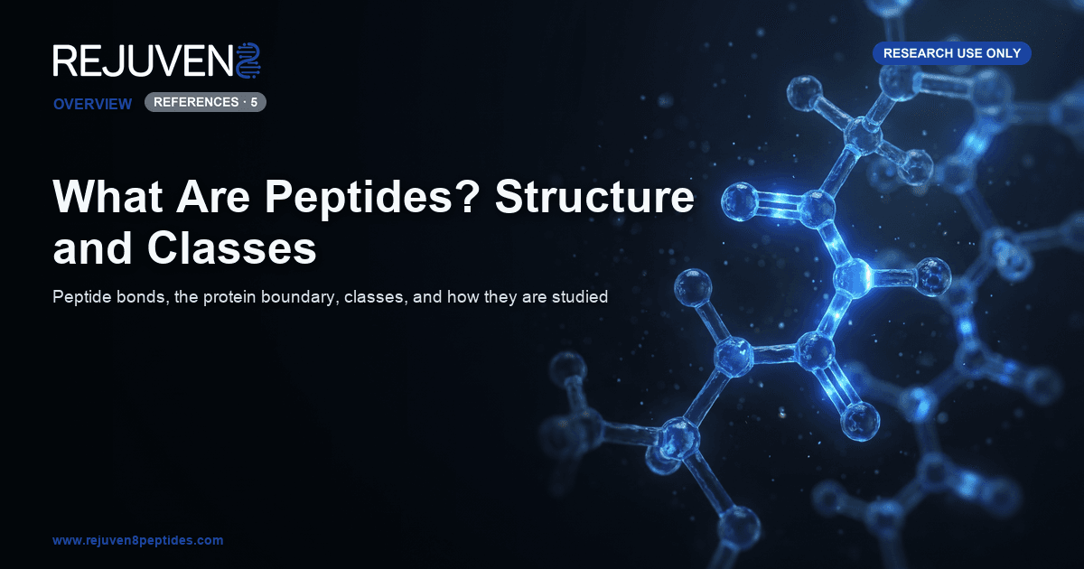 A glowing blue peptide chain with its peptide bonds highlighted against a dark laboratory background.