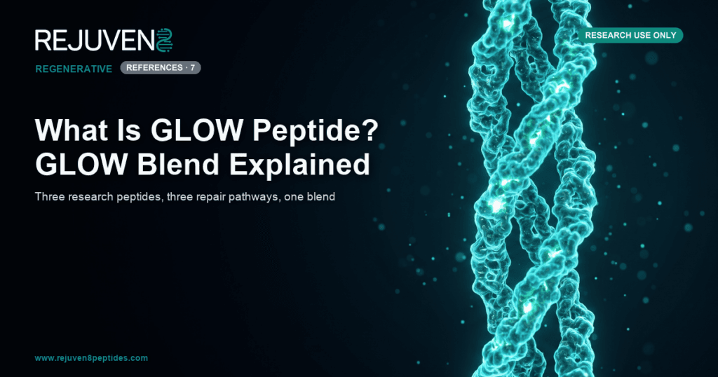 Three glowing teal peptide chains braided together against a dark laboratory background.